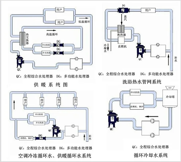 原理图.png